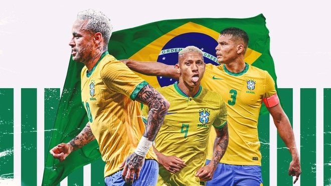 Famous Football Teams in Brazillian Serie A